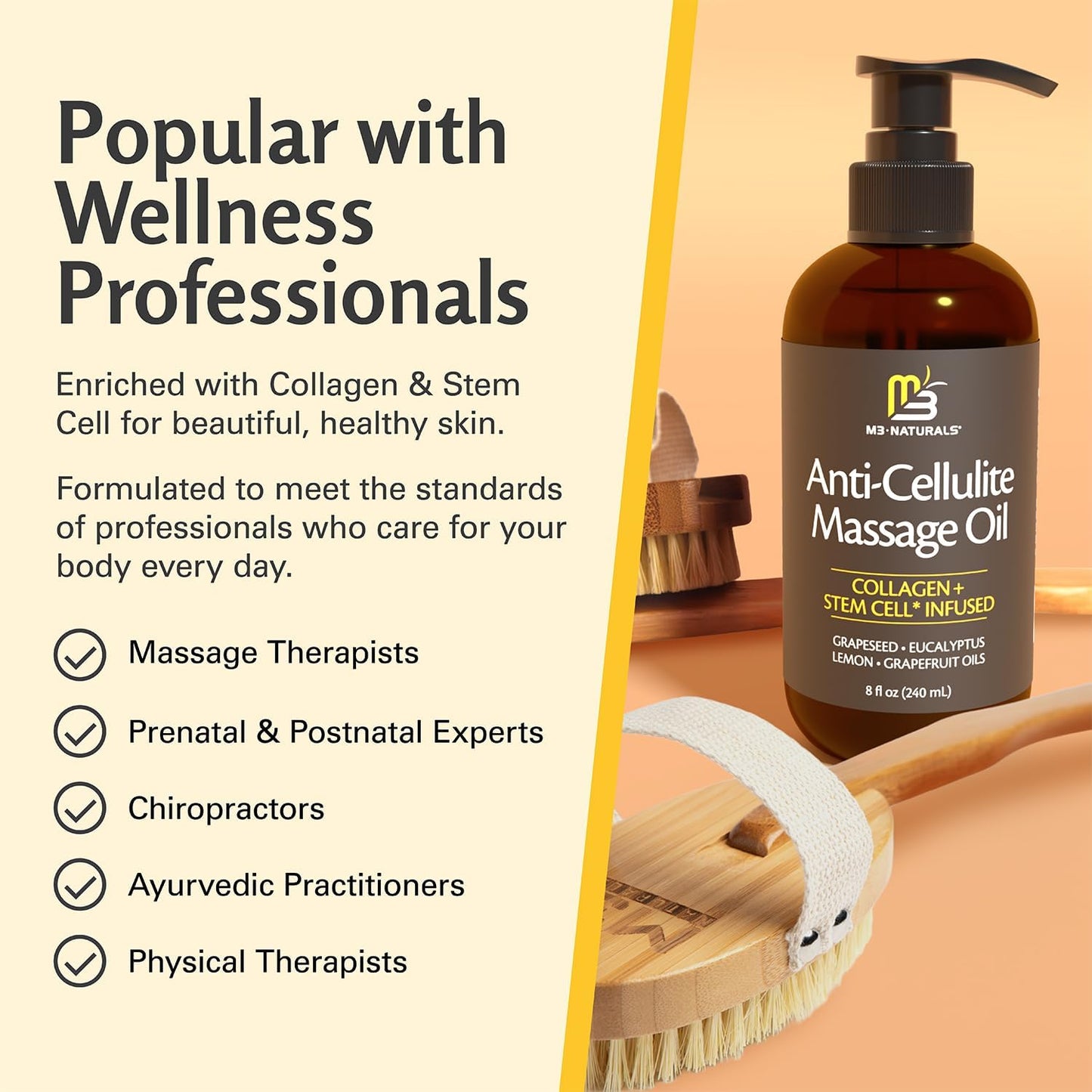 Anti-Cellulite Massage Oil