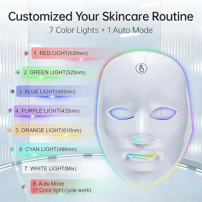 7 Color LED Light Therapy Face Mask